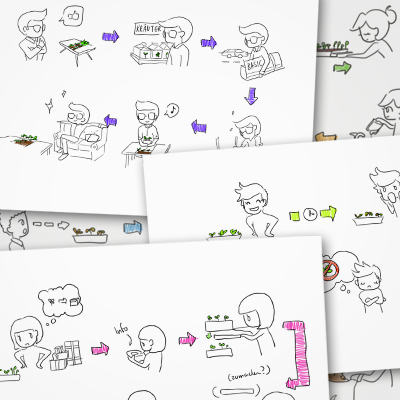 Preview - User Journey