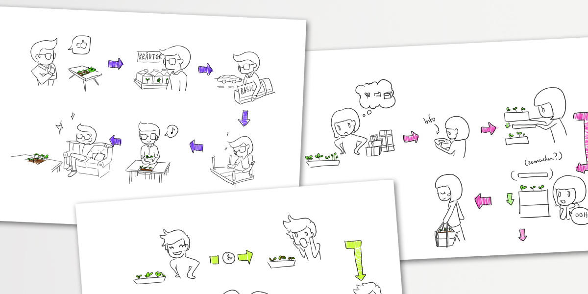 Sketches - User Journey